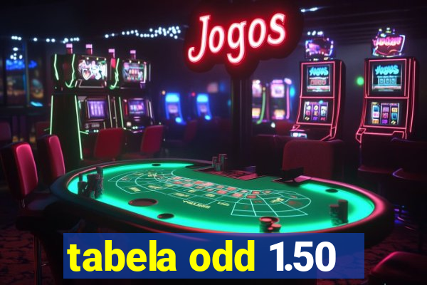 tabela odd 1.50